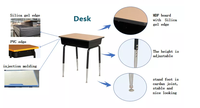 Enfants 24in x 18in Adjustable Open Front Student w/Metal Book Box Desk Black Desk and Chair