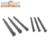 Foret SDS Plus en carbure renforcé EUROCUT YG8C pour une performance durable