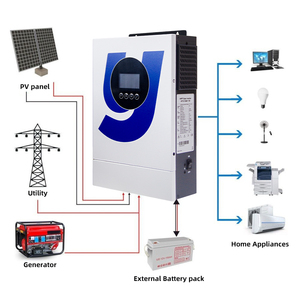 Onduleur Solaire Hybride 1.2KW 12V 24V à Onde Sinusoïdale Pure avec Contrôleur MPPT, Vente Directe Usine, Solution <span class=keywords><strong>Énergétique</strong></span> Photovoltaïque Tout-en-un OEM ODM - Product Image 5