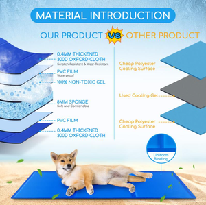 Tapis rafraîchissant autonettoyant pour animaux de compagnie, grand format, non toxique, sûr, <span class=keywords><strong>coussin</strong></span> <span class=keywords><strong>auto</strong></span>-refroidissant pour soulager la chaleur, pour grands chiens et chats, utilisation estivale - Product Image 2