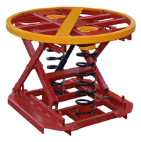 Table élévatrice fixe de levier de ressort de ressort de plate-forme d'assistance de manipulation portative
