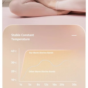 Special Price Warm Palace Belt Portable <b>Heating</b> Cramp Massage Pad Menstrual Period Pain Relief Massager - Product Image 3
