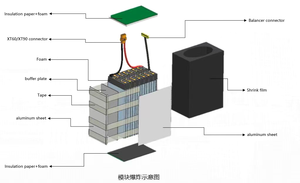 Pin UAV HHPOWER, pin LiPo tốc độ cao 6S 7S 12S 14S 18S, pin Lithium trạng thái rắn, đầu nối XT60 XT90, dung lượng 16AH 22AH 27AH 30AH 35AH, dành cho máy bay không người lái FPV - Product Image 2