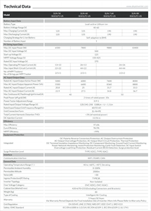 <span class=keywords><strong>Inversor</strong></span> <span class=keywords><strong>Híbrido</strong></span> Monofásico <span class=keywords><strong>Deye</strong></span> de 5kw 6kw 7.6kw 8kw SUN-5K-SG01LP1-US SUN-8K-SG01LP1-US - Product Image 3