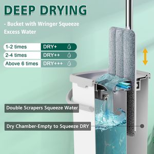 <b>Cleaning</b> Wash Flat <b>Mop</b> and Bucket Set Squeeze <b>Mop</b> Bucket for Flooring <b>Cleaning</b> - Product Image 3