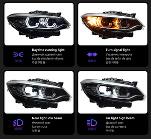Nouveaux phares avant LED personnalisables AURON 12V 6000K 36W 6000 lm de haute qualité, série 2 F23/F22 2014-2021, mise à niveau DRL - Product Image 2