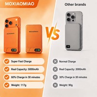 Power Bank Nirkabel Magnetik Portabel dari Aluminium Alloy 5000mAh 10000mAh Ultra Tipis PD20W Pengisian Cepat B2B dengan Stand Logo Kustom