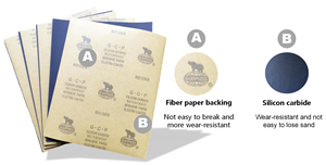 Papier abrasif 6 pouces, <span class=keywords><strong>disque</strong></span> de ponçage imperméable pour marbre, granit, <span class=keywords><strong>meuleuse</strong></span> d'angle - Product Image 5