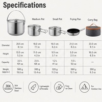 Set Peralatan Masak Lipat 4 Bagian Bahan Stainless Steel Ringan untuk Luar Ruangan, Kapasitas 4L, Kompatibel dengan Kompor Gas, Wajan untuk Memasak saat Berkemah