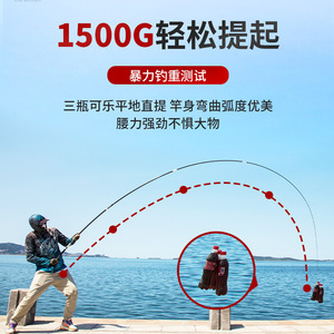 Gw Power King Telescopic Fishing Rod 5.4m Ultra <b>Light</b> Stiff Carbon Fiber Crucian Carp Rod Taiwan Fishing Reservoir <b>Pond</b> - Product Image 4