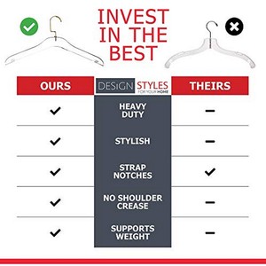 Clear Acrylic Clothes Hangers - Stylish and Heavy Duty .5 Inch Thick Premium Quality Closet <b>Clothing</b> Organizer With Gold Hooks - Product Image 3