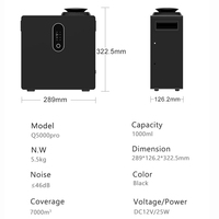 Nouveau diffuseur d'arôme HVAC Smart Control plus grande surface 7000 ³ diffuseur de parfum électrique mural à huile essentielle Commercial pour hôtel