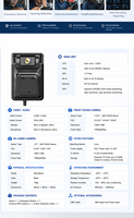 Grabadora de Video Vehicular con IA de Doble Lente 4G y NPU de 1.0 TOPS, Sistema de Monitoreo de Conductor ADAS DMS para Vehículos de Ingeniería y Minería