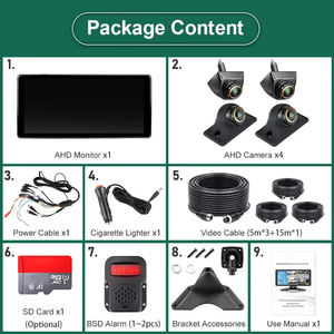 GreenYi 10.36 pouces 4CH écran divisé angle mort BSD alarme <span class=keywords><strong>embarquée</strong></span> DVR enregistreur vidéo moniteur 170 ° AHD1080P caméra <span class=keywords><strong>pour</strong></span> RV/camion/bus - Product Image 5