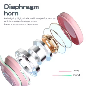 <span class=keywords><strong>Casque</strong></span> sans fil Hi-Fi avec microphone lumineux, style sportif dégradé, pour filles, avec réduction de <span class=keywords><strong>bruit</strong></span> et basses profondes, compatible avec les écouteurs - Product Image 5