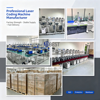 Machine de marquage et de gravure laser UV 3W 5W 10W 15W 20W pour plastique, cuir, verre, bois, câbles, tuyaux, sacs laminés PET PE