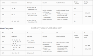 ปั๊มใบพัดไฮดรอลิก ABT2 ABT2-160-2R00-B50Z  ABT2-125-2R02-B50Z - Product Image 5