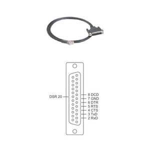 Moxa <b>Link</b> CAT5 Communication <b>Cable</b> CBL-RJ45M25-150 150mm 8-Conductor Stranded Copper Made in Taiwan - Product Image 1
