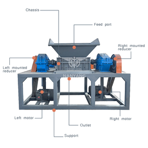 Trituradora de aparatos eléctricos de desecho Life CD Disco duro Tablet Computadora Trituradora Extintor de incendios Trituradora de cubo de pintura - Product Image 2