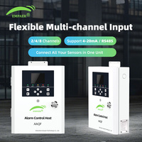 Controlador de Alarma de Gas para Montaje en Pared ARM32 LORA 4G IoT, Monitor Remoto, Alarma de Sonido y Luz Multietapa, IP65