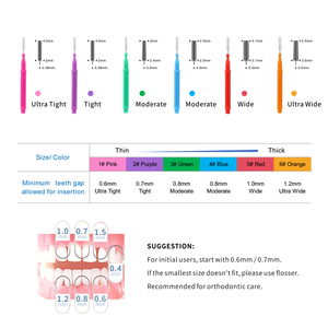 Spazzole interdentali per l'igiene orale bretelle ogni giorno pulizia profonda - Product Image 5