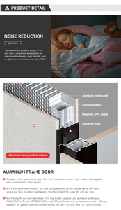 Fábrica China Personaliza Puertas Interiores Modernas con Marcos de Tablero de Melamina Resistentes al Agua, Paneles de Nido de Abeja <span class=keywords><strong>OSB</strong></span> Laminados sin Pintura - Product Image 6