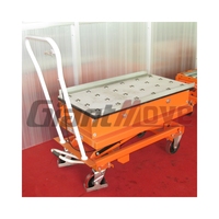 Iant Move ranall latlatform ransfer 450kg Hydraulic able IFT ciscisor IFT able, Hydraulic ananial Oller OP cisift able