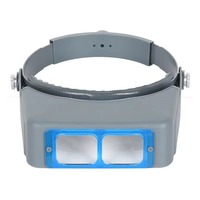 Head Wearing Industrial Magnifying Glass Helmet Magnifier for Dentists