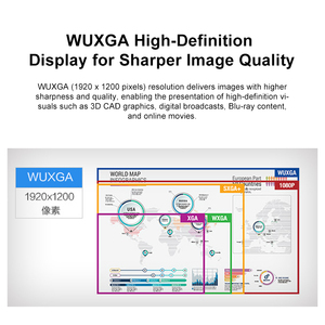 Epso N CB-2265U 3LCD Projector 5500 Lumens WUXGA | 15000:1 Contrast HDBaseT 1.6x <b>Wireless</b> Office CB-2265U Epso N CB-2265U CB-226 - Product Image 6