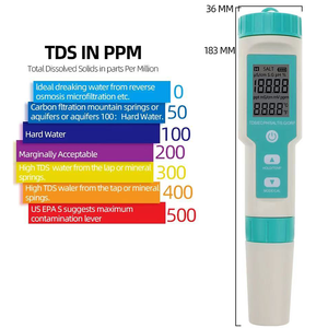 Kỹ thuật số chất lượng nước <span class=keywords><strong>Tester</strong></span> 7 trong 1 PH meter cho nước ppm Meter cho hồ bơi, nước uống, hồ cá, thủy canh nấu ăn - Product Image 5