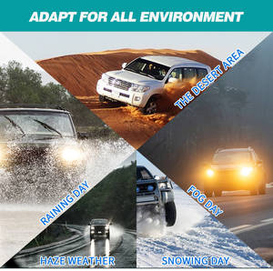 Phares de projecteur bi led personnalisables phares de projecteur universels pour hyundai i20 <span class=keywords><strong>elite</strong></span> 2015 silverado 2013 f150 - Product Image 2