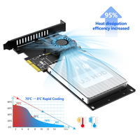 Carte adaptateur PCIe 5.0 X4 U.3 (SFF-TA-1001) NVMe HDD avec ventilateur de refroidissement Turbo 12V, convertisseur SSD U.3 2,5 pouces pour ordinateur de bureau/serveur, en métal