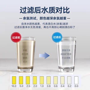 Df 400Gpd - Product Image 4