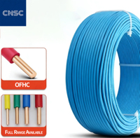 Kabel LSZH Tahan Api Kelas B, 2.5mm² 4mm², Kawat Tembaga Murni Inti Tunggal