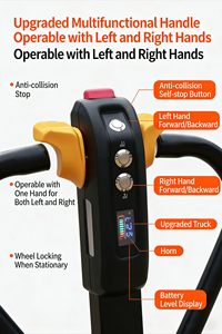 Carrello Elevatore Elettrico Multidirezionale a Batteria, Mini Transpallet Idraulico per Trasporto - Product Image 5
