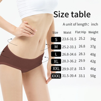 Culottes menstruelles lavables en coton et nylon biodégradable pour femmes, grandes tailles, sous-vêtements OEM