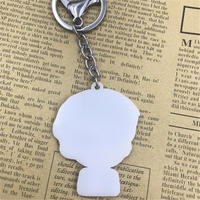 Keychain Size Photo: Ideal Dimensions for Perfect Prints