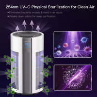 Nouveauté 2026 - Ioniseur d'air pour animaux domestiques - Purificateur d'air avec filtre HEPA H13 - Stérilisation UV - Purificateurs d'air pour la maison