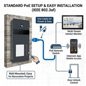 Videoportero IP Tuya 2K con Reconocimiento Facial y de Palma de la Mano, PoE, WiFi, IP65, para Exteriores, para el Hogar - Product Image 4