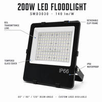 Projecteur LED DC 12V 24V 30W à Haute Efficacité et Économie d'Énergie - Ventes Flash
