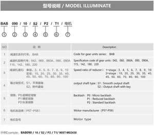 Caja de Engranajes Planetarios de Alta Precisión de la Serie BAB de Acero Inoxidable de Alto Torque y Baja Holgura para Brazo Robótico, Equipos de Automatización CNC - Product Image 5