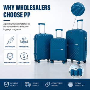 <span class=keywords><strong>Valise</strong></span> rigide PP de fabricant, ensemble de 3 pièces bleu sarcelle, à 4 roues pivotantes, coque géométrique, assortiment de stock - Product Image 2