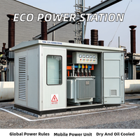 Poste de distribution d'énergie mobile et portable pour la protection de l'environnement
