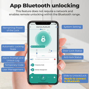 Tuya – serrure de porte intelligente Bluetooth, noire, double mode, déverrouillage par mot de passe, pour maison, bureau, appartement, maison d'hôtes, ABS, acier inoxydable - Product Image 3