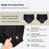 Culottes absorbantes lavables pour l'incontinence, sous-vêtements réguliers pour femmes, protection anti-fuites réutilisable, culottes en coton de bambou