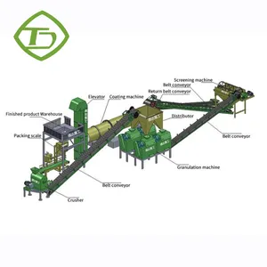 Produktions linie für automatische Düngemittel granulate 5-10 Tonnen pro Stunde Düngemittel produktions linie