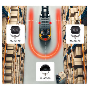 Vente en gros de Spot LED bleu haute puissance 40W 10-80V Voyant d'avertissement de zone de sécurité pour chariot élévateur à fourche - Product Image 6
