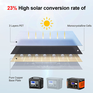 แผงโซลาร์เซลล์แบบยืดหยุ่นพกพา กำลังไฟ 40w 60w 100w 120w 150w รุ่นใหม่สั่งทำพิเศษ - Product Image 6