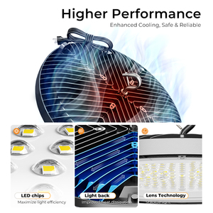 ไฟ LED ไฮเบย์ DOB UFO 100W 200W 300W  IP65 Ra80  ตัวเรือนอะลูมิเนียมหล่อขึ้นรูป สำหรับโรงงานอุตสาหกรรม - Product Image 4