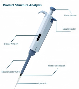 BioTeke Manuelle Mehrkanal-Mikro pipette Kunststoff-Labor pipette für anpassbare OEM-Unterstützung von 0, 1-5000uL - Product Image 5